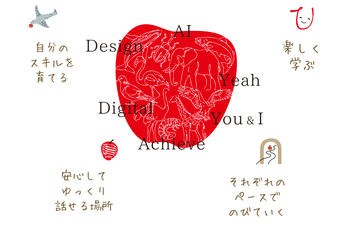 自分らしい仕事に出会える場所